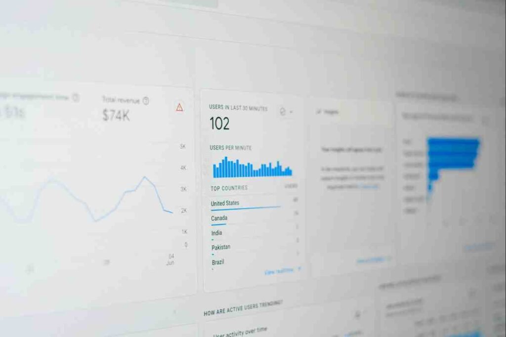 Analytics dashboard showing traffic and users used to measure off-page SEO strategies