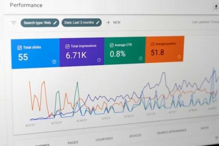 monthly SEO reporting template